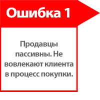 Продавцы не вовлекают покупателя