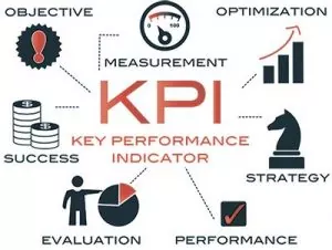 KPI Key Performance Indicator