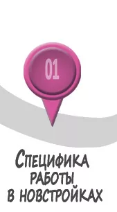 Карта тренинга Новостройки специфика