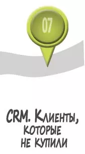 Карта тренинга CRM